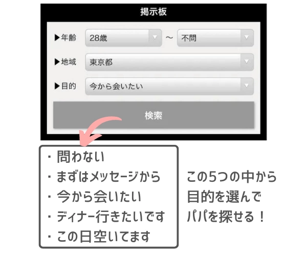 シュガーダディ 募集掲示板